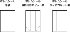 IWiGRobO