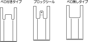 IWiGRobO